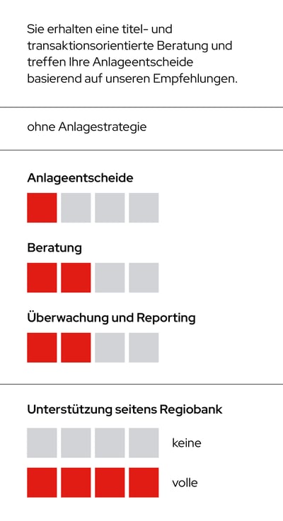rso-anlageloesungen-mobile-tabelle-2026-regioassist