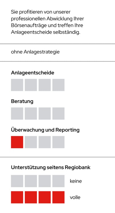 rso-anlageloesungen-mobile-tabelle-2026-regiotrading