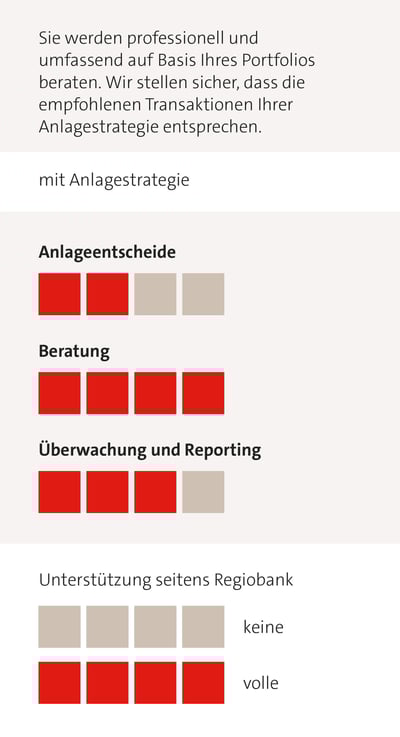 rso-tabelle-anlageloesungen-mobile-regioadvice